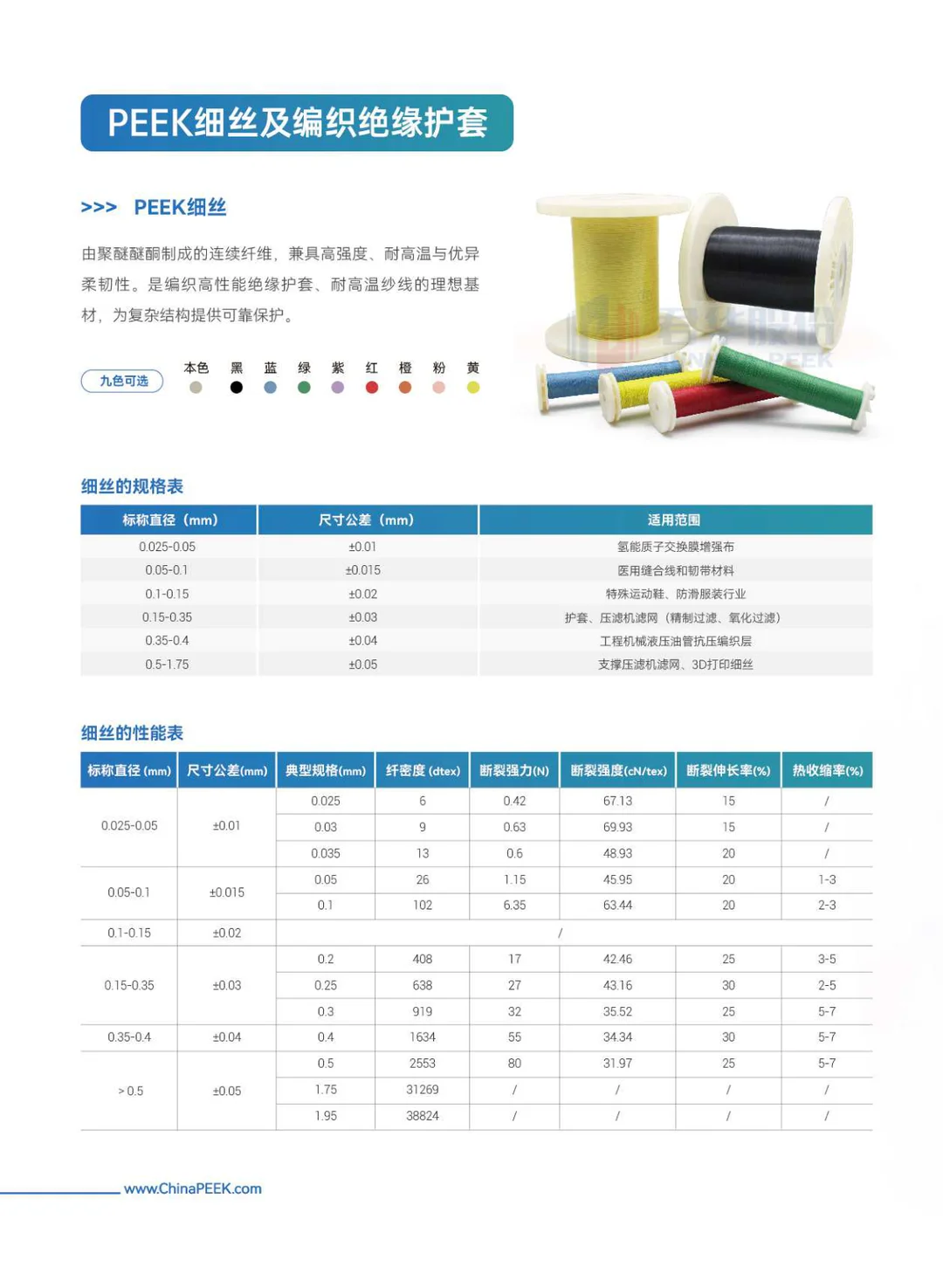 PEEK高性能线缆与绝缘系统