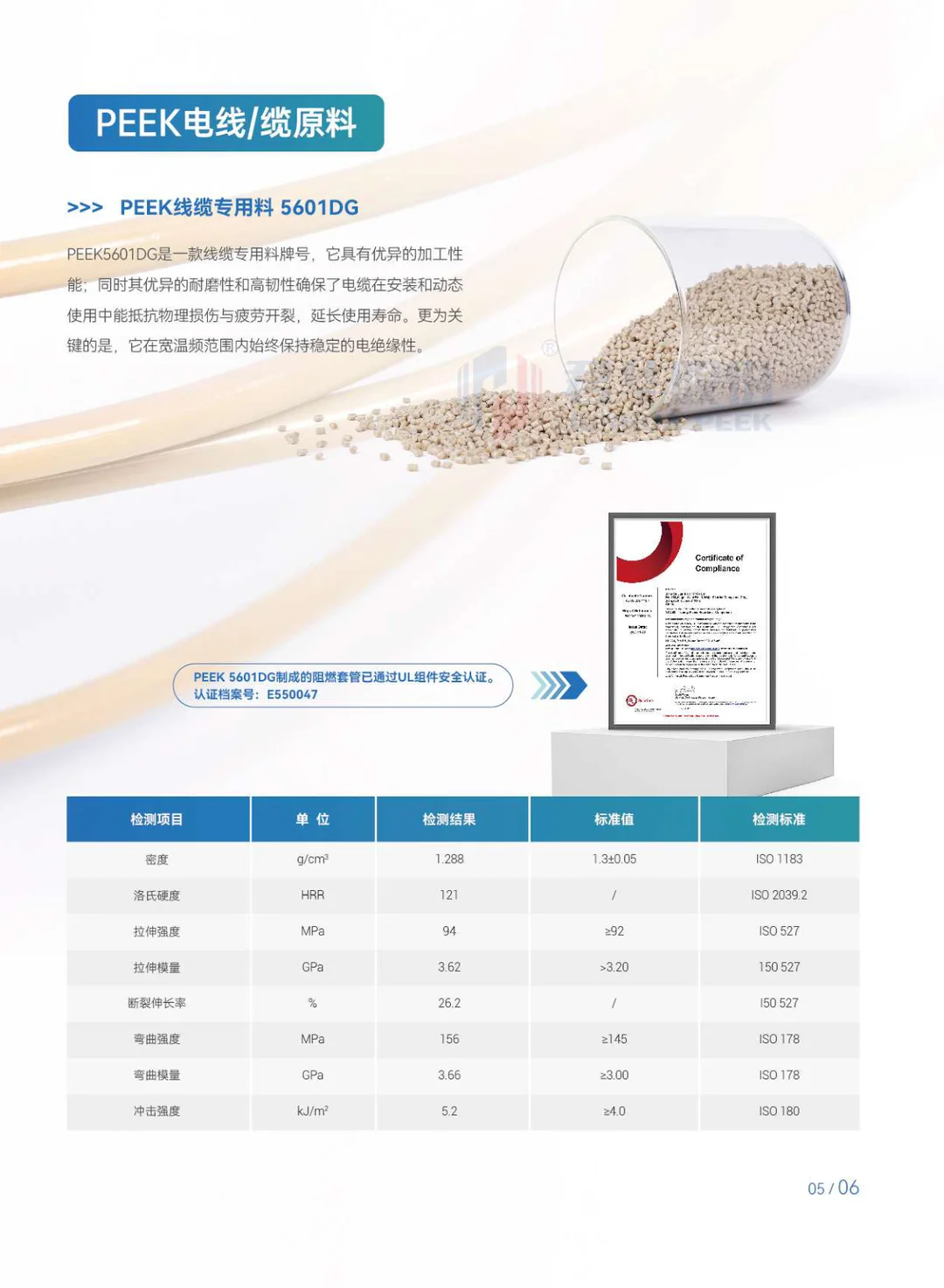PEEK高性能线缆与绝缘系统