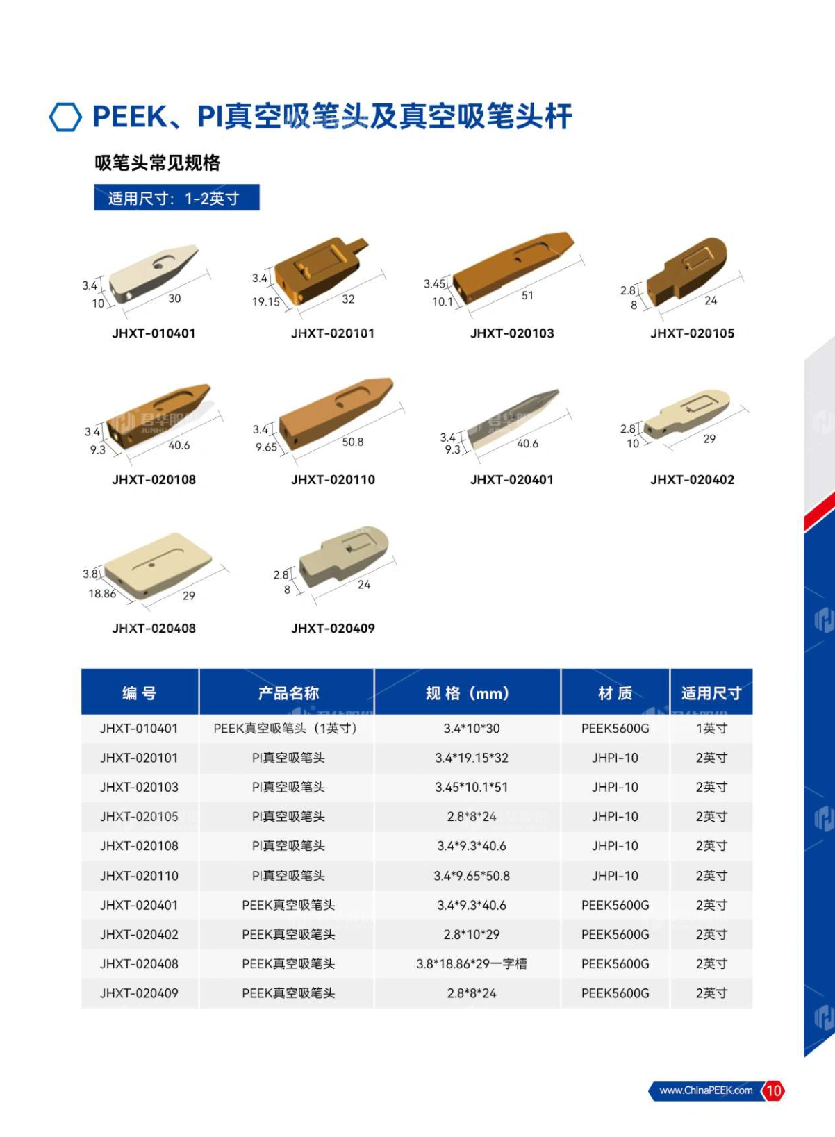 PEEK应用于电子半导体、光伏、液晶光电行业