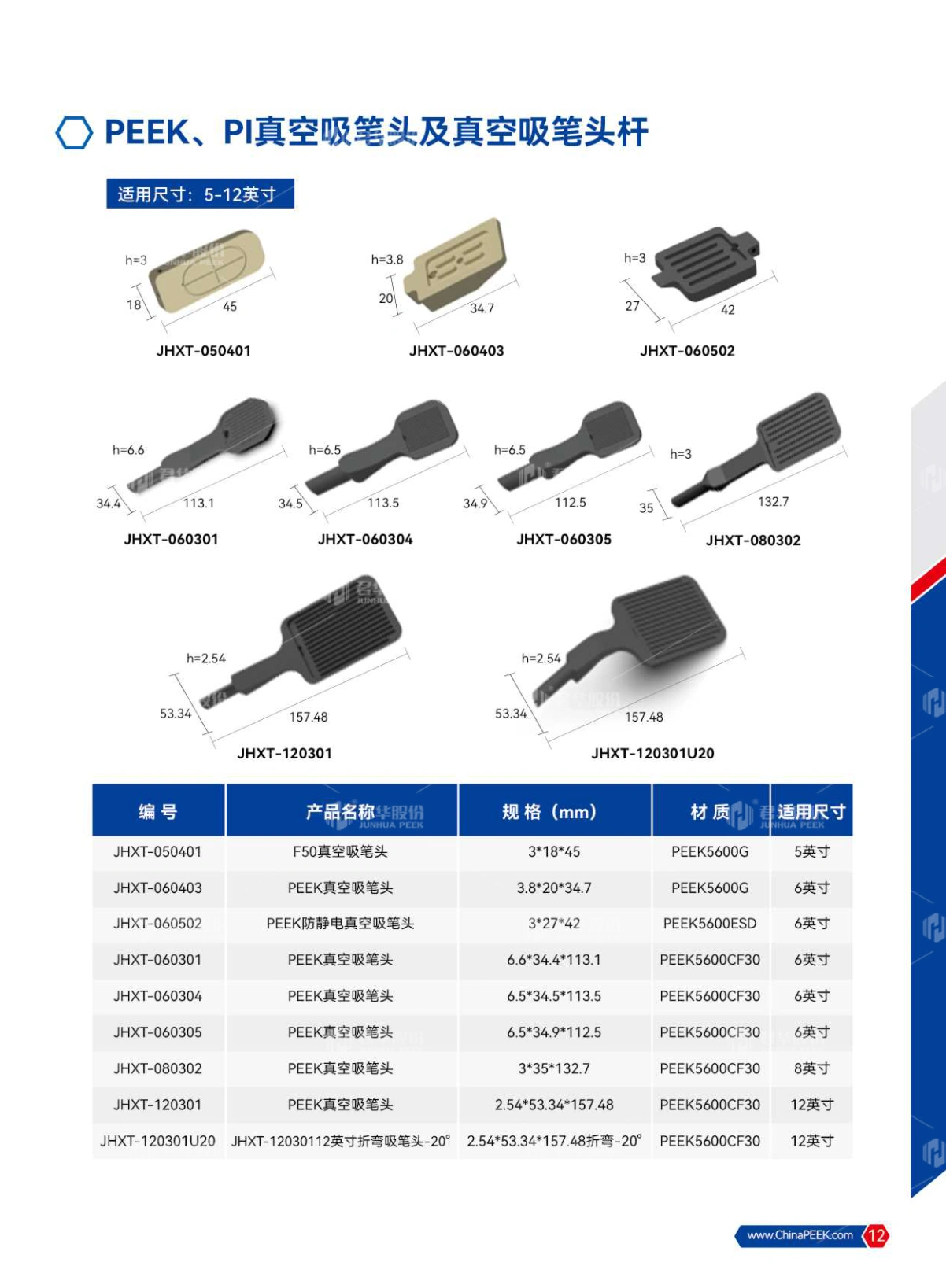 PEEK应用于电子半导体、光伏、液晶光电行业