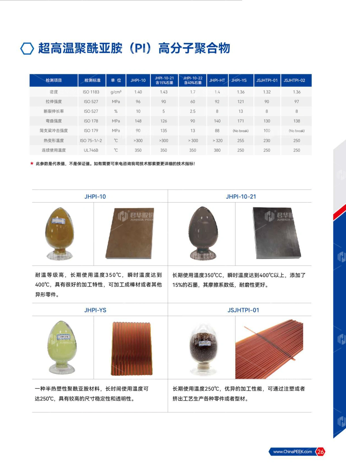 PEEK应用于电子半导体、光伏、液晶光电行业