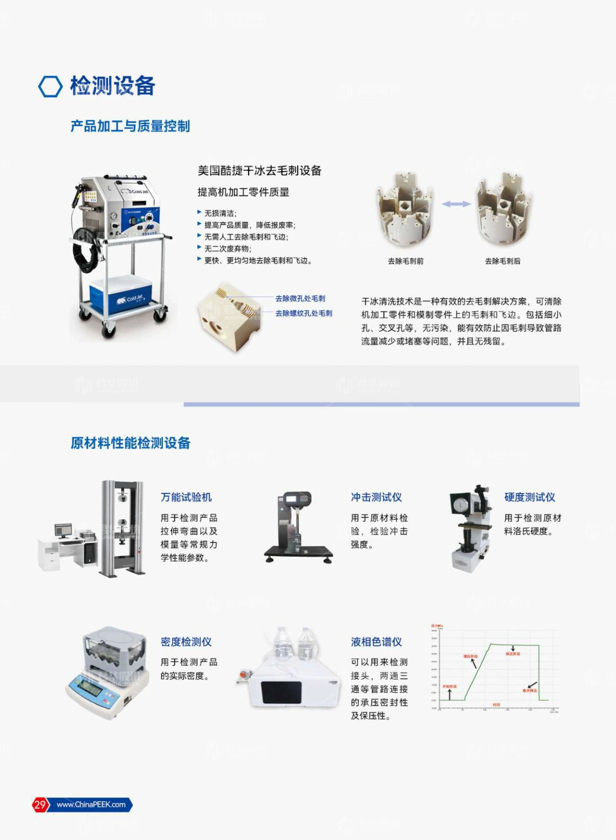 PEEK应用于电子半导体、光伏、液晶光电行业