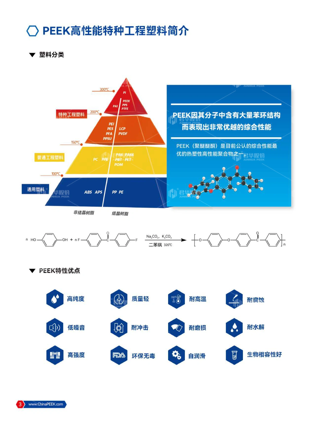 PEEK应用于电子半导体、光伏、液晶光电行业