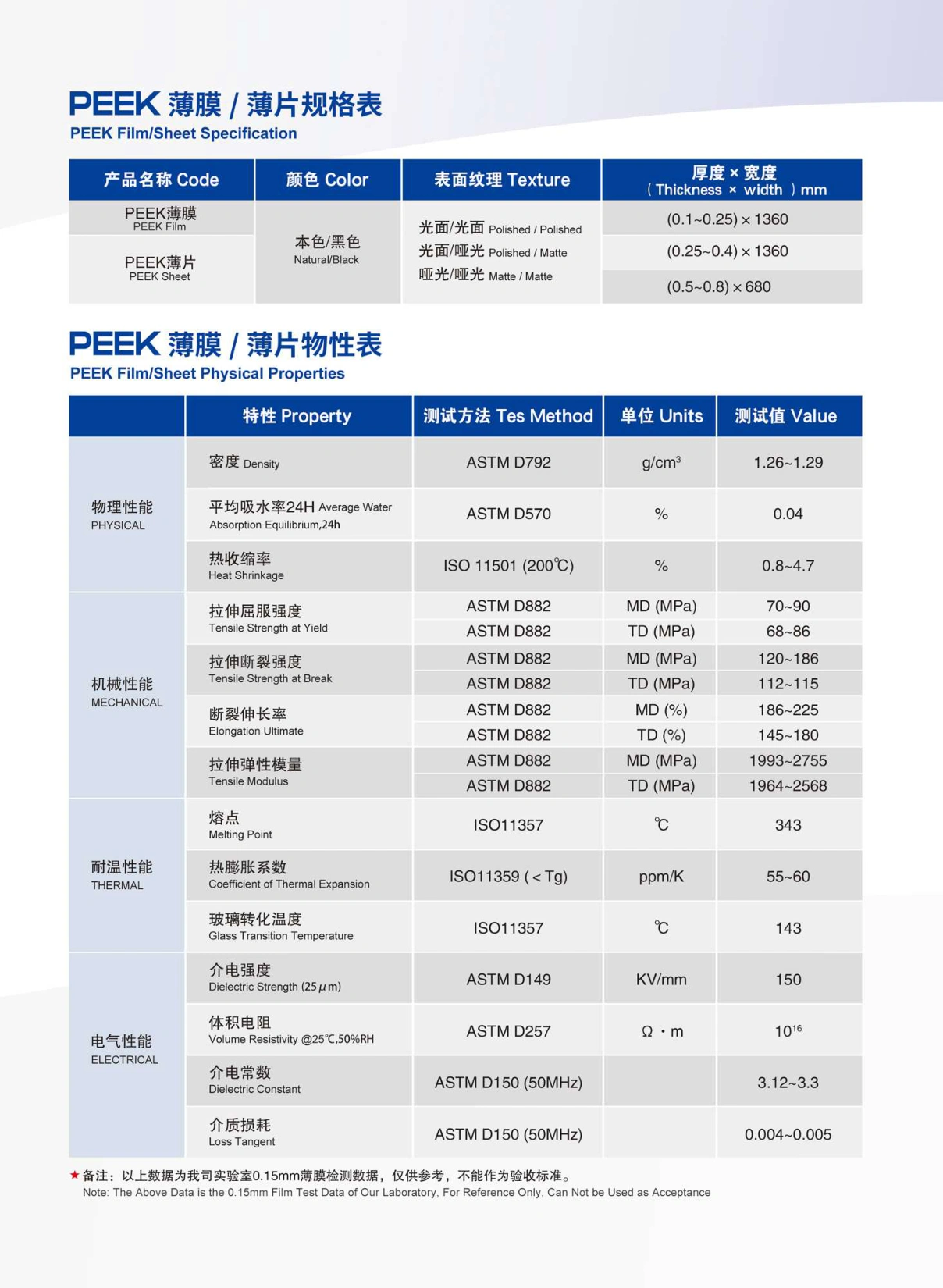 PEEK薄膜样本册(中英)