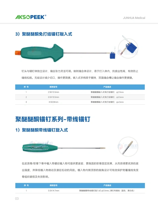 AKSOPEEK – 运动医学解决方案