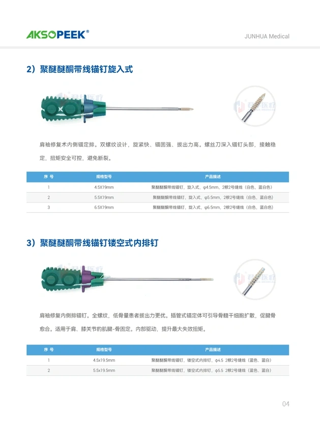 AKSOPEEK – 运动医学解决方案