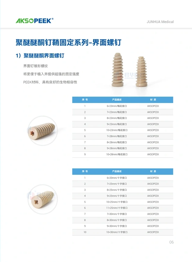 AKSOPEEK – 运动医学解决方案