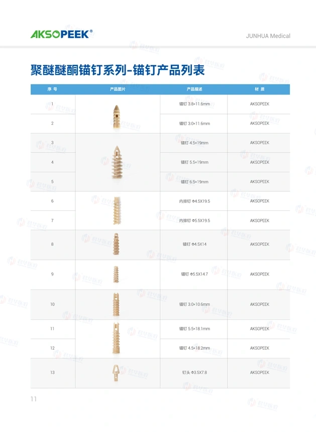AKSOPEEK – 运动医学解决方案